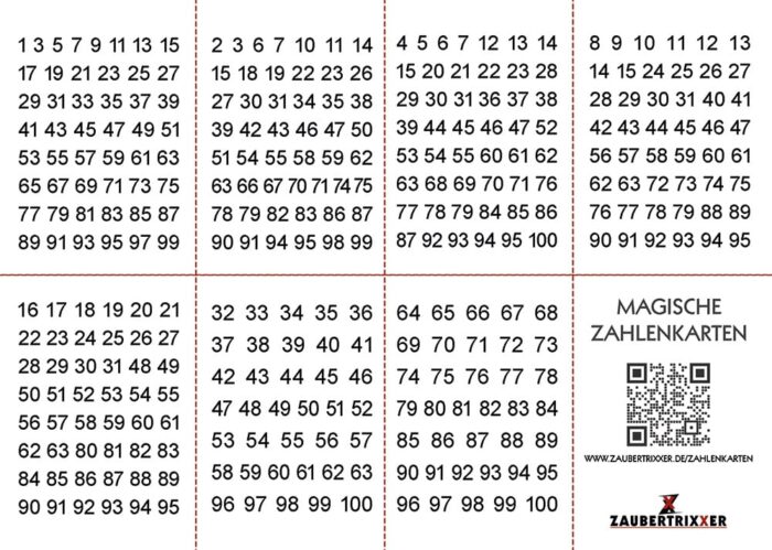 Die magischen Zahlenkarten – 7 Karten mit Zahlen von 1 bis 100